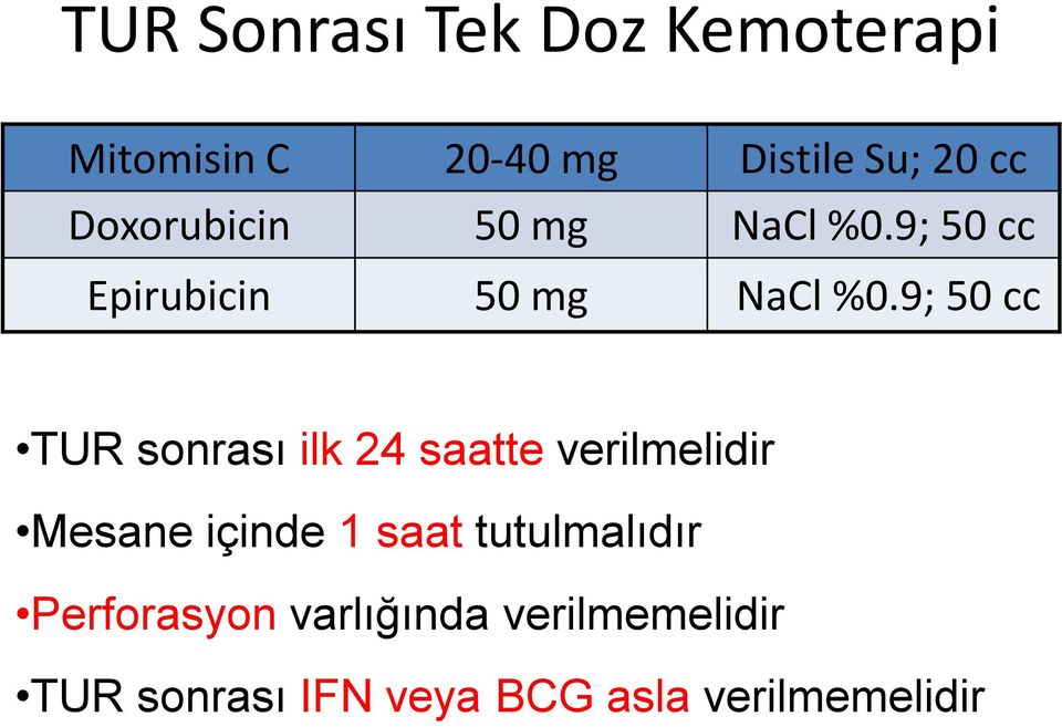 9; 50 cc TUR sonrası ilk 24 saatte verilmelidir Mesane içinde 1 saat