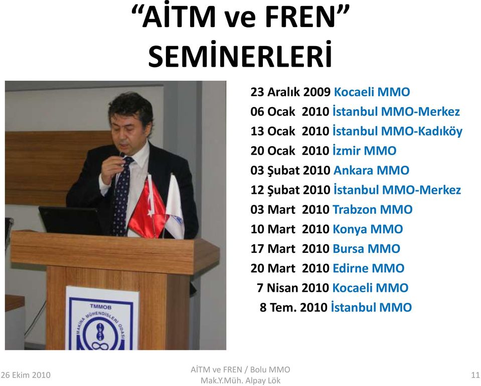 2010 İstanbul MMO-Merkez 03 Mart 2010 Trabzon MMO 10 Mart 2010 Konya MMO 17 Mart 2010