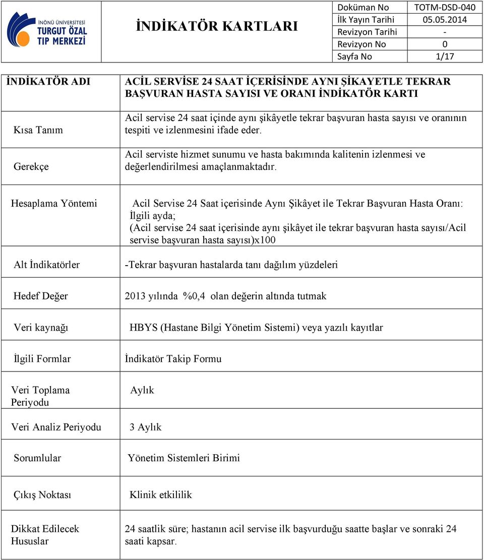 Acil Servise 24 Saat içerisinde Aynı Şikâyet ile Tekrar Başvuran Hasta Oranı: İlgili ayda; (Acil servise 24 saat içerisinde aynı şikâyet ile tekrar başvuran hasta sayısı/acil servise başvuran