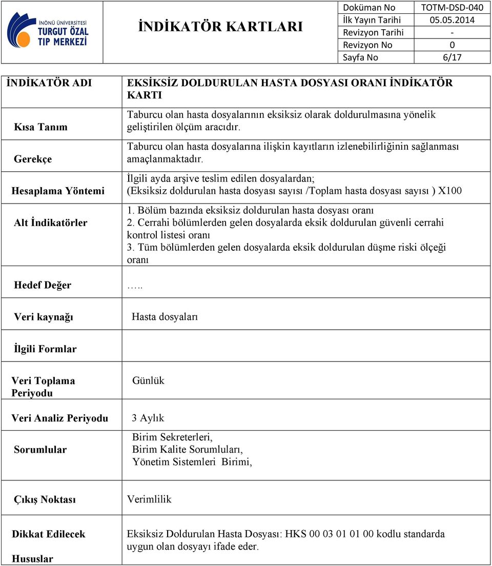 İlgili ayda arşive teslim edilen dosyalardan; (Eksiksiz doldurulan hasta dosyası sayısı /Toplam hasta dosyası sayısı ) X100 1. Bölüm bazında eksiksiz doldurulan hasta dosyası oranı 2.