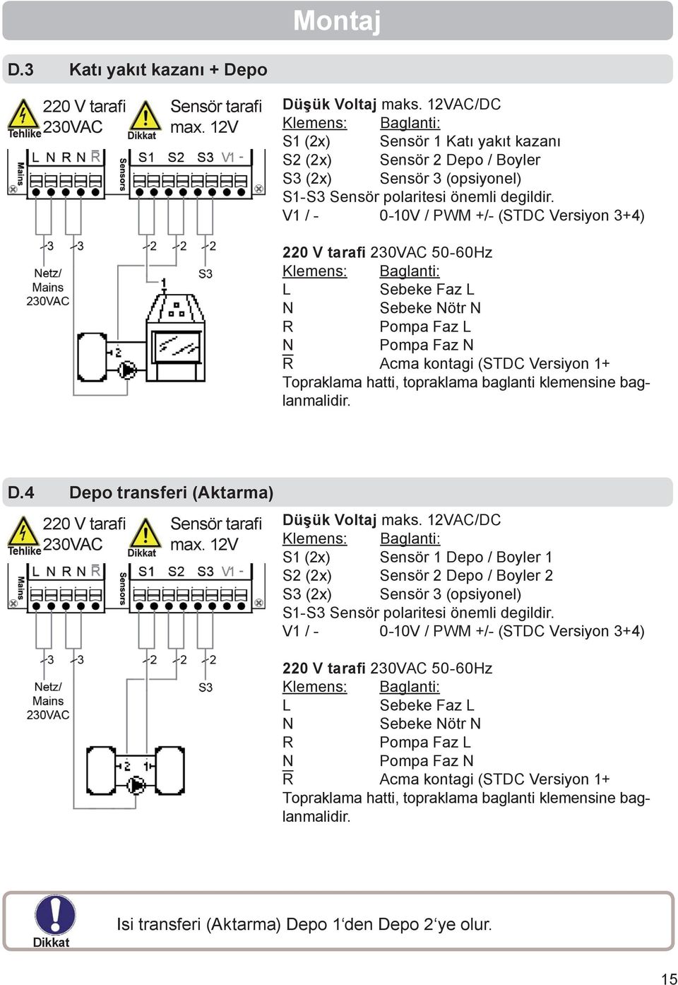 V1 / - 0-10V / PWM +/- (STDC Versiyon 3+4) 220 V tarafi 230VAC 50-60Hz Klemens: Baglanti: L Sebeke Faz L N Sebeke Nötr N R Pompa Faz L N Pompa Faz N R Acma kontagi (STDC Versiyon 1+ Topraklama hatti,