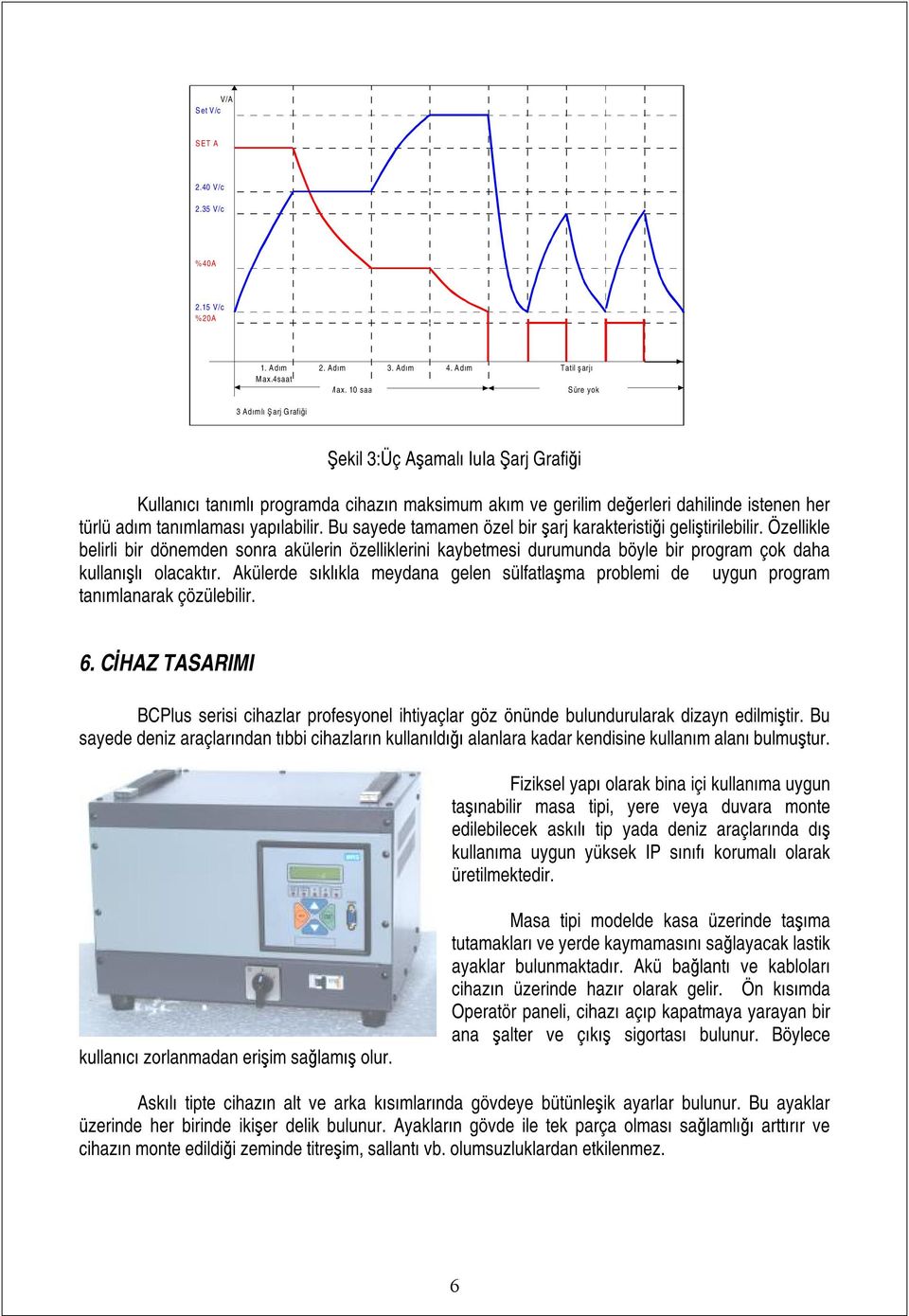 yapılabilir. Bu sayede tamamen özel bir şarj karakteristiği geliştirilebilir.