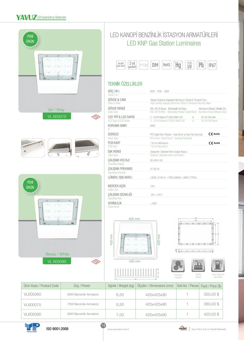 (Metalic Gray) LED TİPİ & LED SAYISI 2-2,5 W Edison ET-3535 SMD LED & 24-3-36 Adet LED Type & LED Pieces 2-2,5 W Edison ET-3535 SMD LED & 24-3-36 Pieces 67 SÜRÜCÜ PFC Sabit Akım Sürücü - Kısa Devre