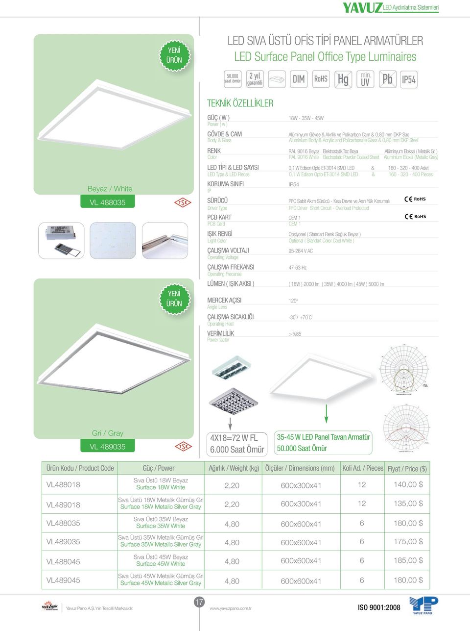 Eloxal (Metalic Gray) LED TİPİ & LED SAYISI, W Edison Opto ET-34 SMD LED & 6-32 - 4 Adet LED Type & LED Pieces, W Edison Opto ET-34 SMD LED & 6-32 - 4 Pieces 54 SÜRÜCÜ PFC Sabit Akım Sürücü - Kısa