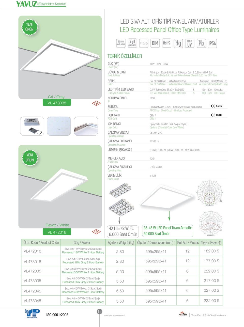 Eloxal (Metalic Gray) LED TİPİ & LED SAYISI, W Edison Opto ET-34 SMD LED & 6-32 - 4 Adet LED Type & LED Pieces, W Edison Opto ET-34 SMD LED & 6-32 - 4 Pieces 54 SÜRÜCÜ PFC Sabit Akım Sürücü - Kısa