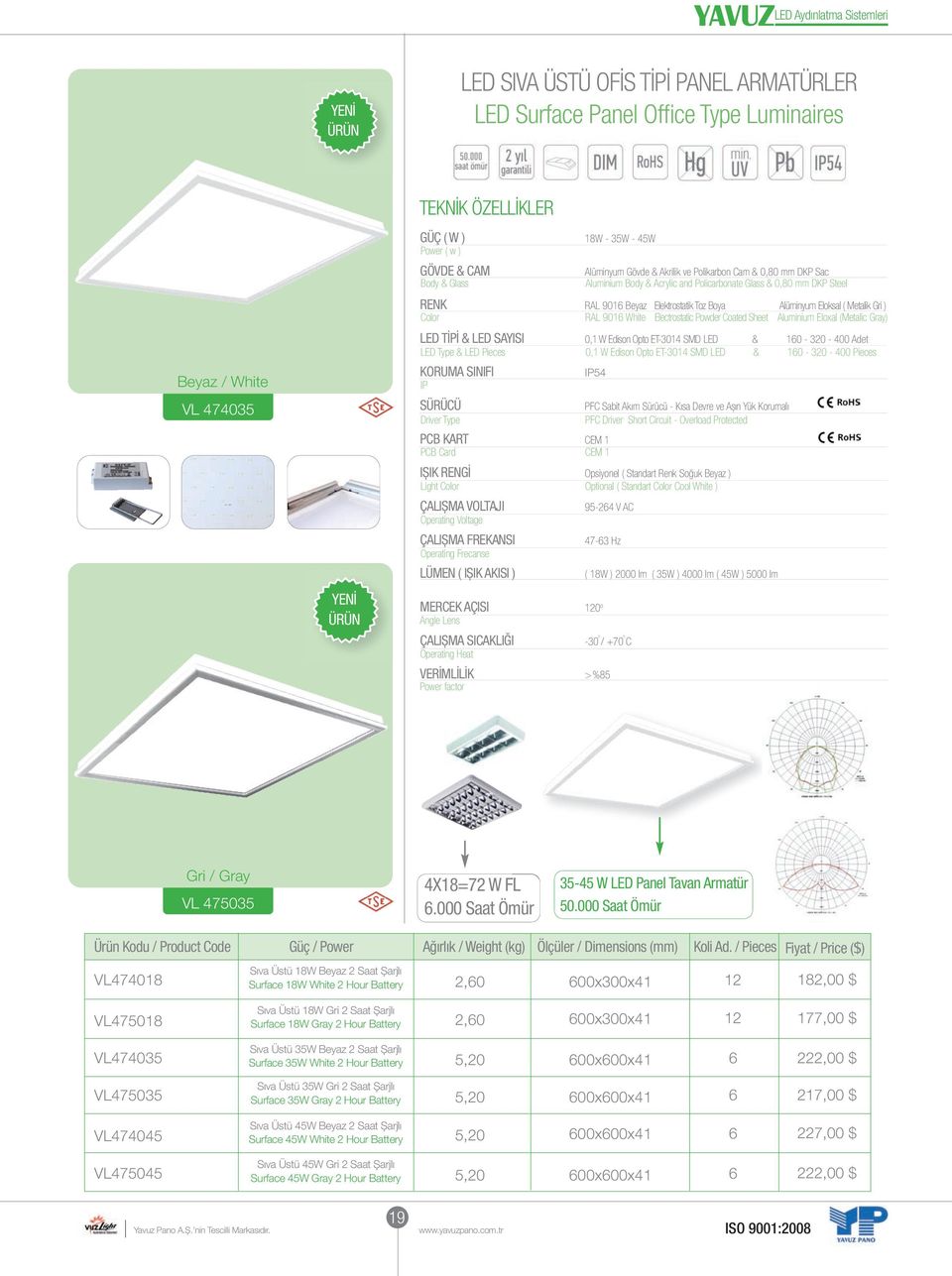 Eloxal (Metalic Gray) LED TİPİ & LED SAYISI, W Edison Opto ET-34 SMD LED & 6-32 - 4 Adet LED Type & LED Pieces, W Edison Opto ET-34 SMD LED & 6-32 - 4 Pieces 54 SÜRÜCÜ PFC Sabit Akım Sürücü - Kısa