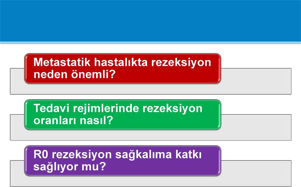 Tedavi rejimlerinde rezeksiyon