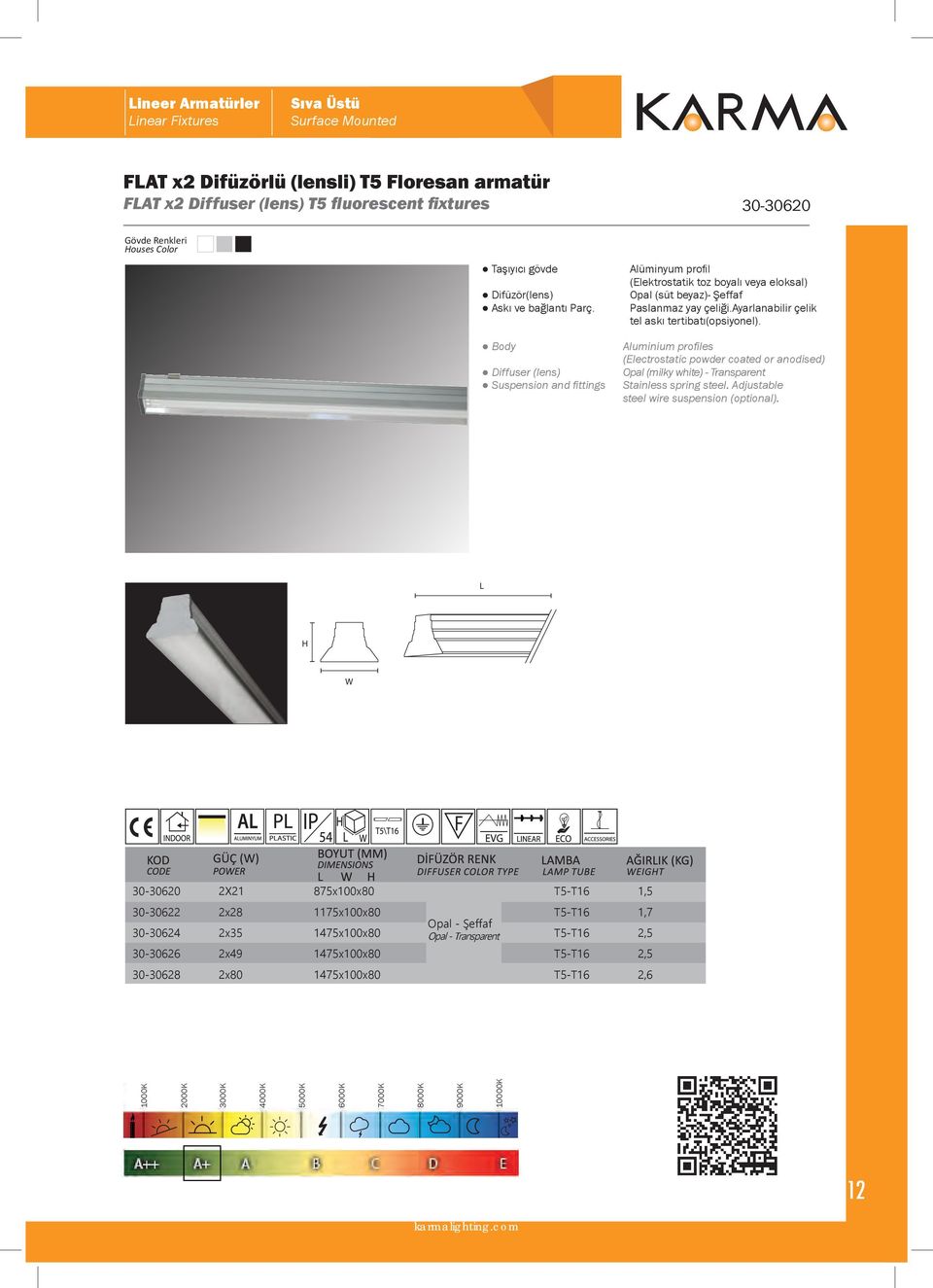 ayarlanabilir çelik tel askı tertibatı(opsiyonel). Aluminium profiles (Electrostatic powder coated or anodised) Opal (milky white) - Transparent Stainless spring steel.