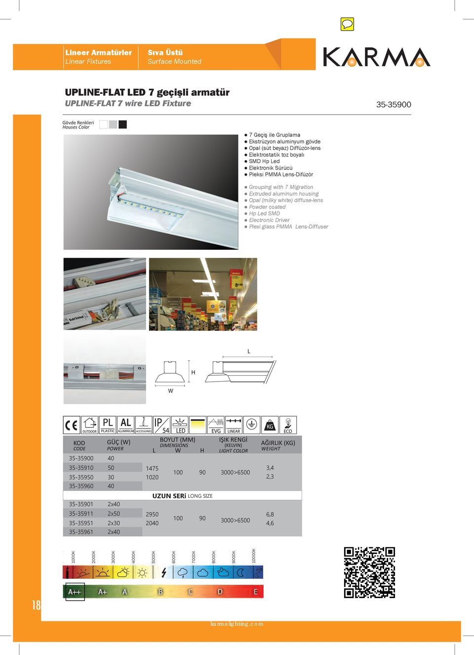 Extruded aluminum housing Opal (milky white) diffuse-lens Powder coated Hp Led SMD Electronic Driver Plexi glass PMMA Lens-Diffuser L H W 35-35900 40 35-35910 50