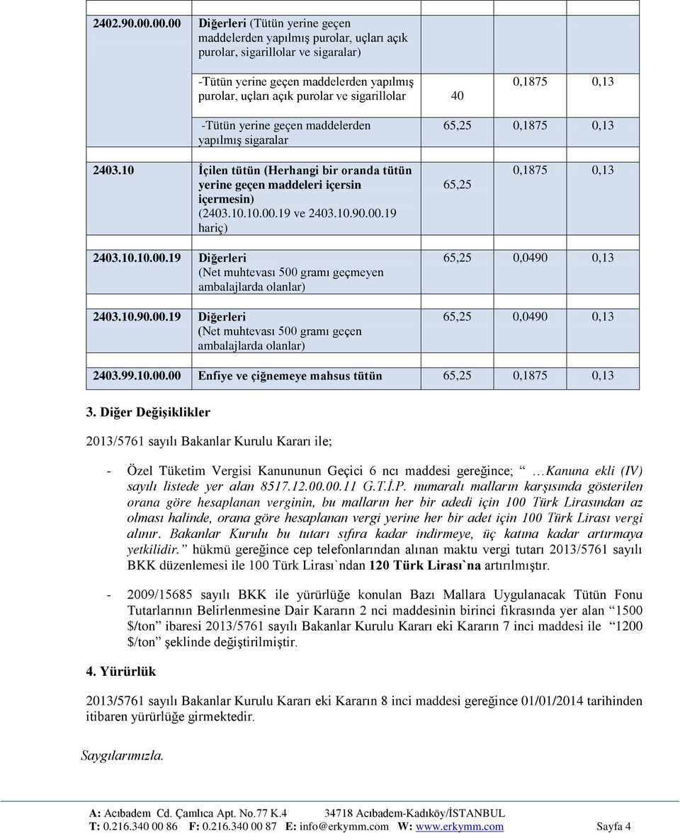 40 0,1875 0,13 -Tütün yerine geçen maddelerden yapılmış sigaralar 65,25 0,1875 0,13 2403.10 İçilen tütün (Herhangi bir oranda tütün yerine geçen maddeleri içersin içermesin) (2403.10.10.00.19 ve 2403.