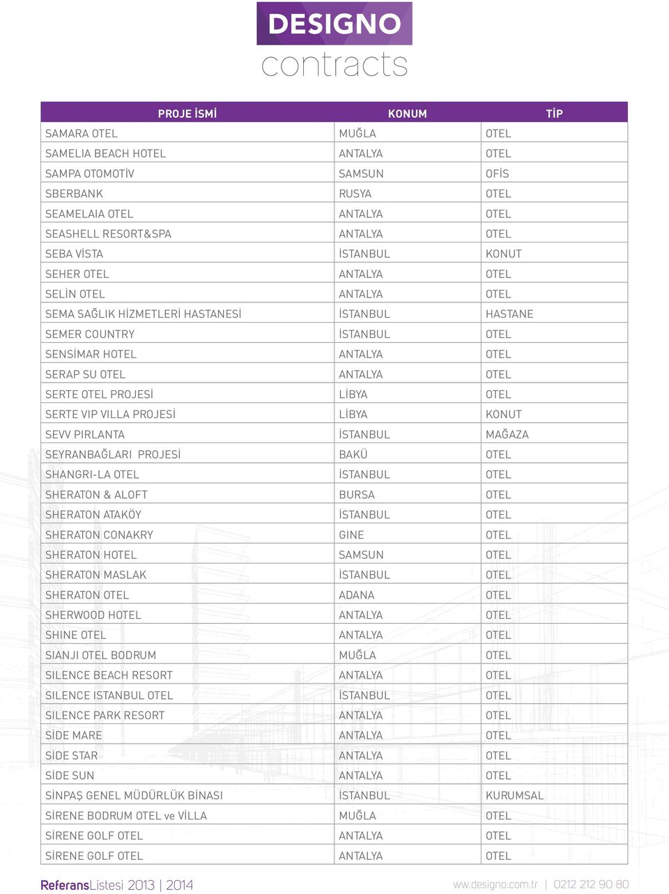 OTEL SERTE VIP VILLA PROJESİ LİBYA KONUT SEVV PIRLANTA İSTANBUL MAĞAZA SEYRANBAĞLARI PROJESİ BAKÜ OTEL SHANGRI-LA OTEL İSTANBUL OTEL SHERATON & ALOFT BURSA OTEL SHERATON ATAKÖY İSTANBUL OTEL SHERATON