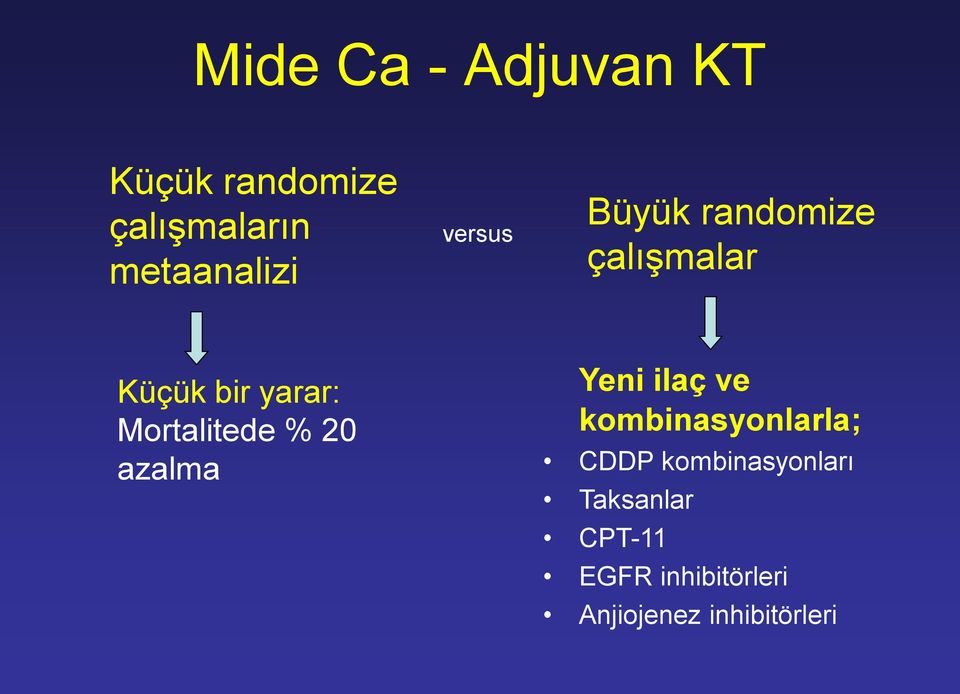 % 20 azalma Yeni ilaç ve kombinasyonlarla; CDDP