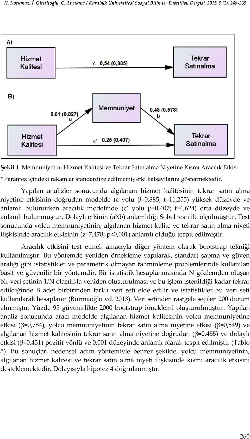 yolu β=0,407; t=4,624) orta düzeyde ve anlamlı bulunmuştur. Dolaylı etkinin (axb) anlamlılığı Sobel testi ile ölçülmüştür.