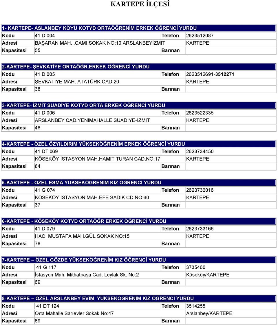 20 KARTEPE Kapasitesi 38 Barınan 3-KARTEPE- İZMİT SUADİYE KOTYD ORTA ERKEK ÖĞRENCİ YURDU Kodu 41 D 006 Telefon 2623522335 ARSLANBEY CAD.