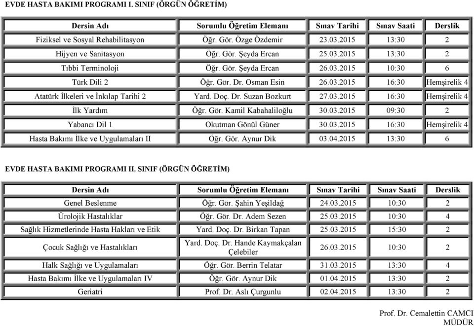 Gör. Kamil Kabahaliloğlu 30.03.2015 09:30 2 Yabancı Dil 1 Okutman Gönül Güner 30.03.2015 16:30 Hemşirelik 4 Hasta Bakımı İlke ve Uygulamaları II Öğr. Gör. Aynur Dik 03.04.