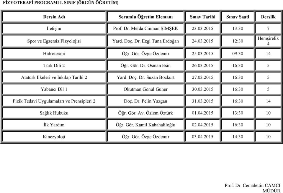 03.2015 16:30 5 Fizik Tedavi Uygulamaları ve Prensipleri 2 Doç. Dr. Pelin Yazgan 31.03.2015 16:30 14 Sağlık Hukuku Öğr. Gör. Av. Özlem Öztürk 01.04.2015 13:30 10 İlk Yardım Öğr.