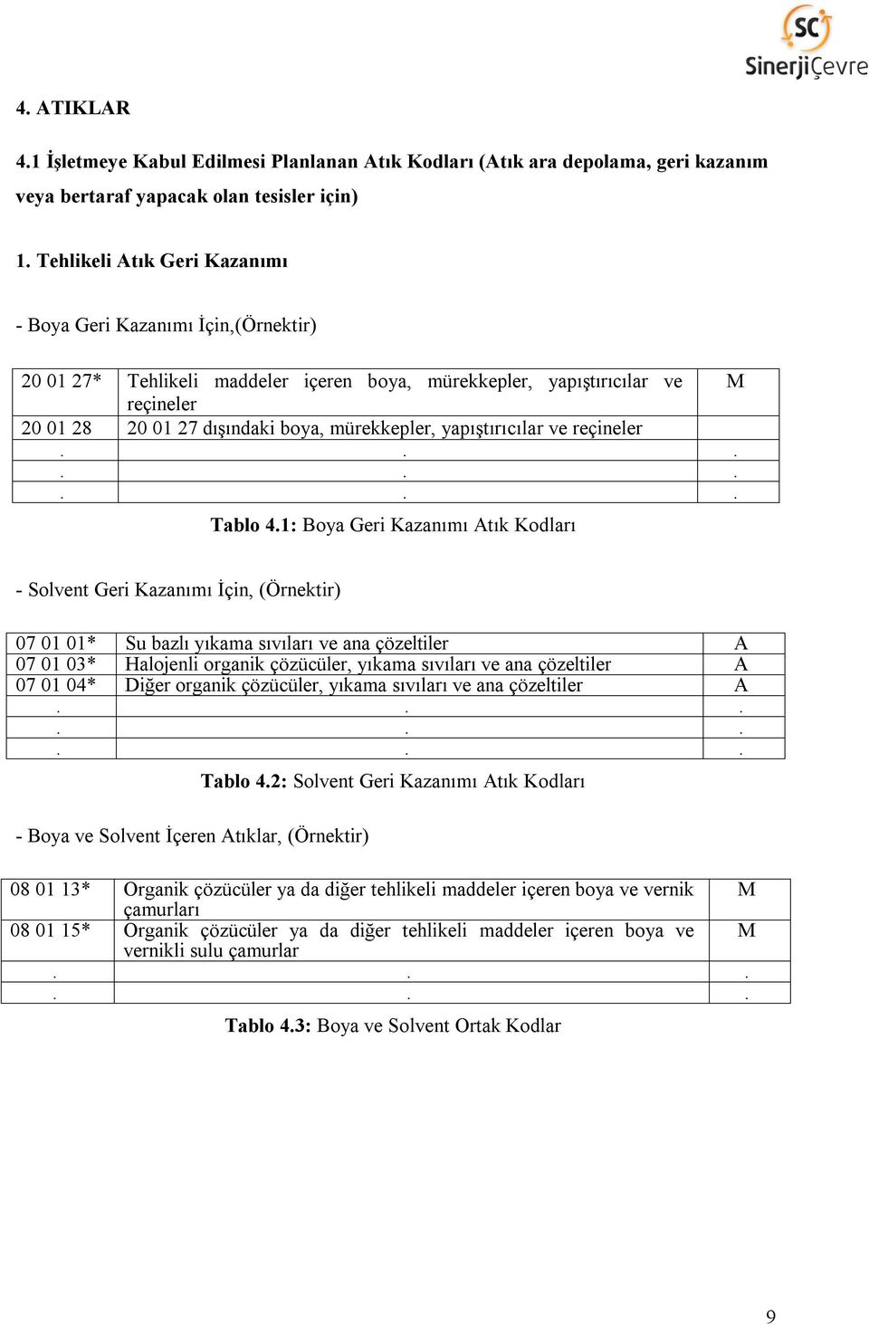 Kazanımı Atık Kodları - Solvent Geri Kazanımı İçin, (Örnektir) 07 01 01* Su bazlı yıkama sıvıları ve ana çözeltiler A 07 01 03* Halojenli organik çözücüler, yıkama sıvıları ve ana çözeltiler A 07 01