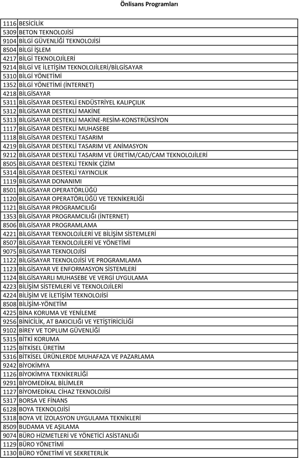 MUHASEBE 1118 BİLGİSAYAR DESTEKLİ TASARIM 4219 BİLGİSAYAR DESTEKLİ TASARIM VE ANİMASYON 9212 BİLGİSAYAR DESTEKLİ TASARIM VE ÜRETİM/CAD/CAM TEKNOLOJİLERİ 8505 BİLGİSAYAR DESTEKLİ TEKNİK ÇİZİM 5314