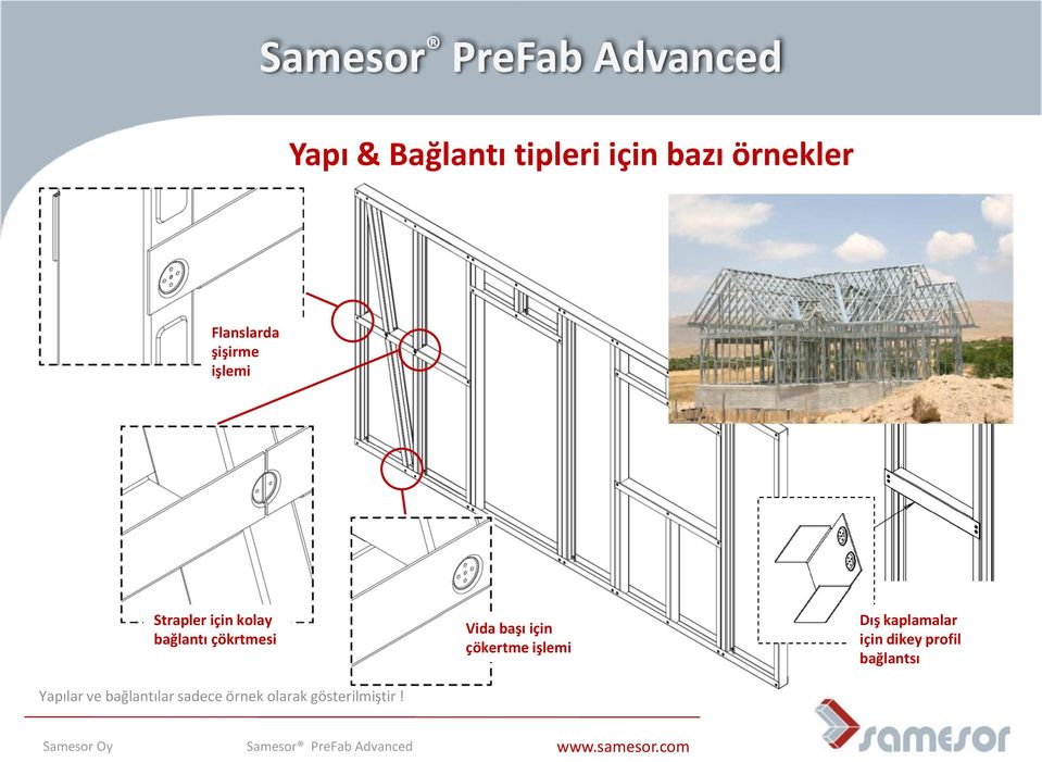 Yapılar ve bağlantılar sadece örnek olarak gösterilmiştir!