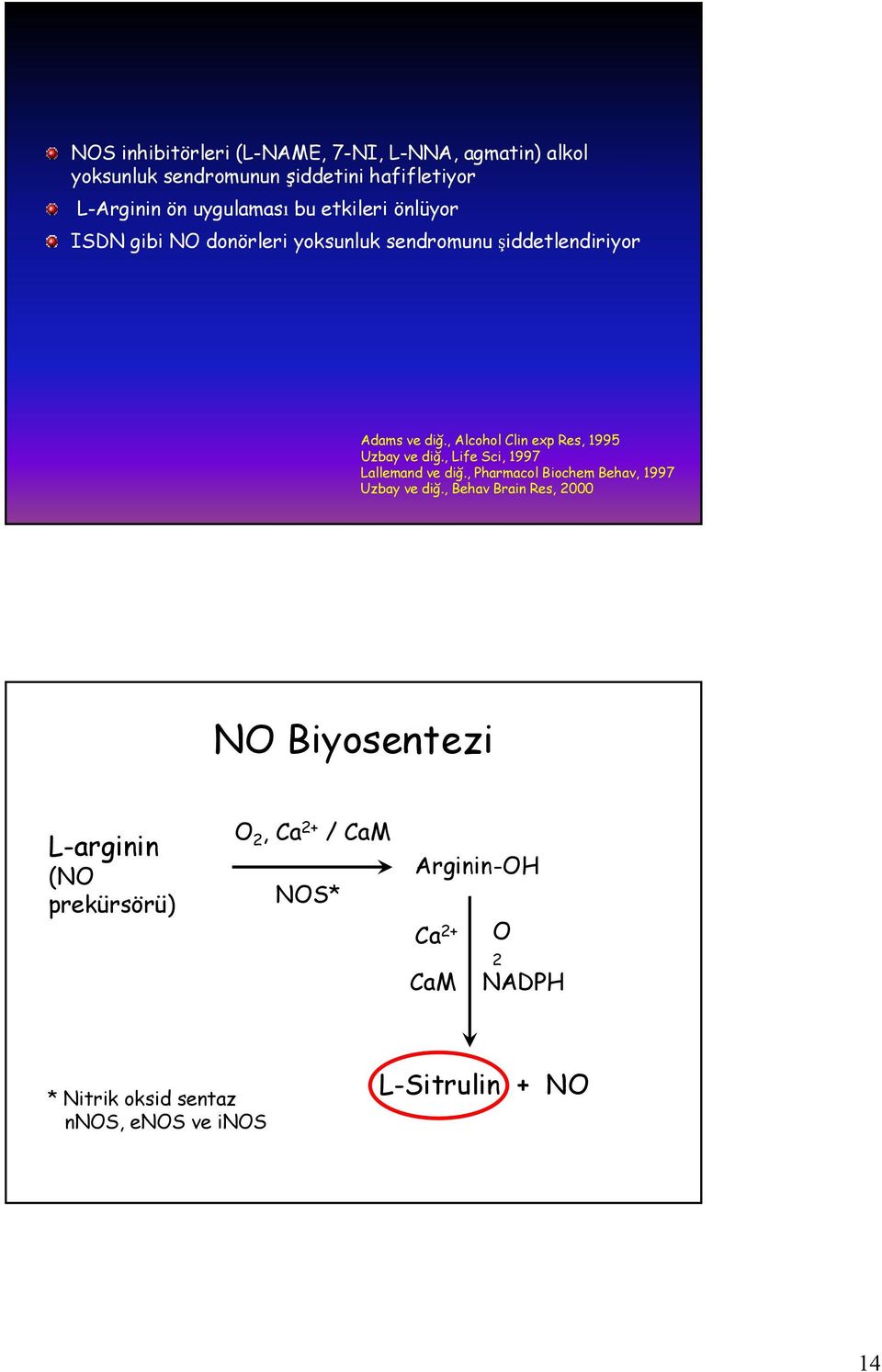 , Alcohol Clin exp Res, 1995 Uzbay ve diğ., Life Sci, 1997 Lallemand ve diğ., Pharmacol Biochem Behav, 1997 Uzbay ve diğ.