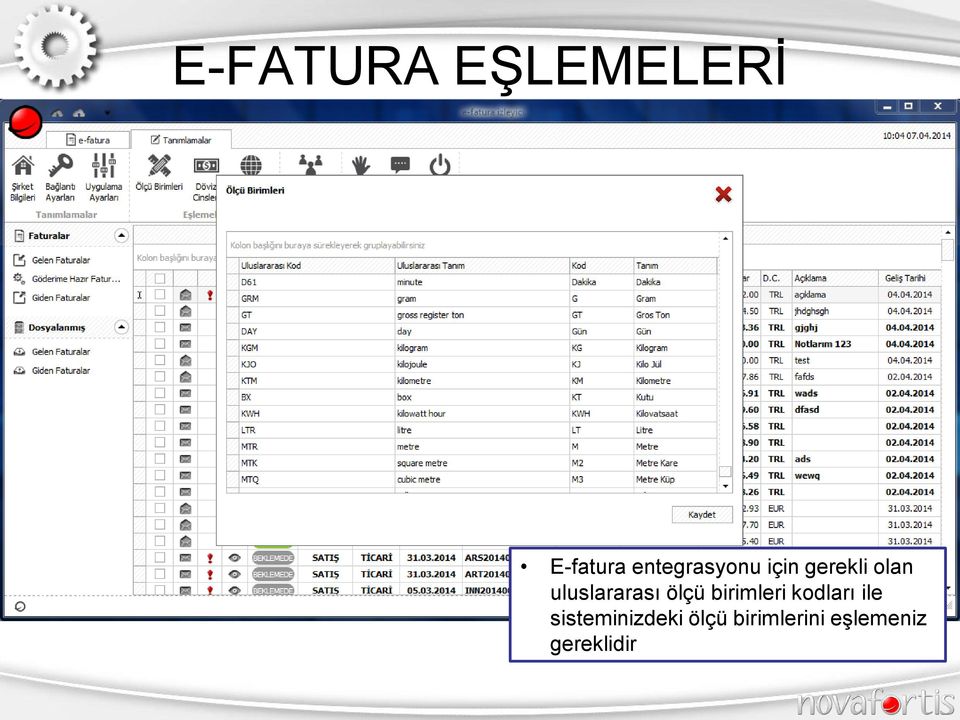 uluslararası ölçü birimleri kodları