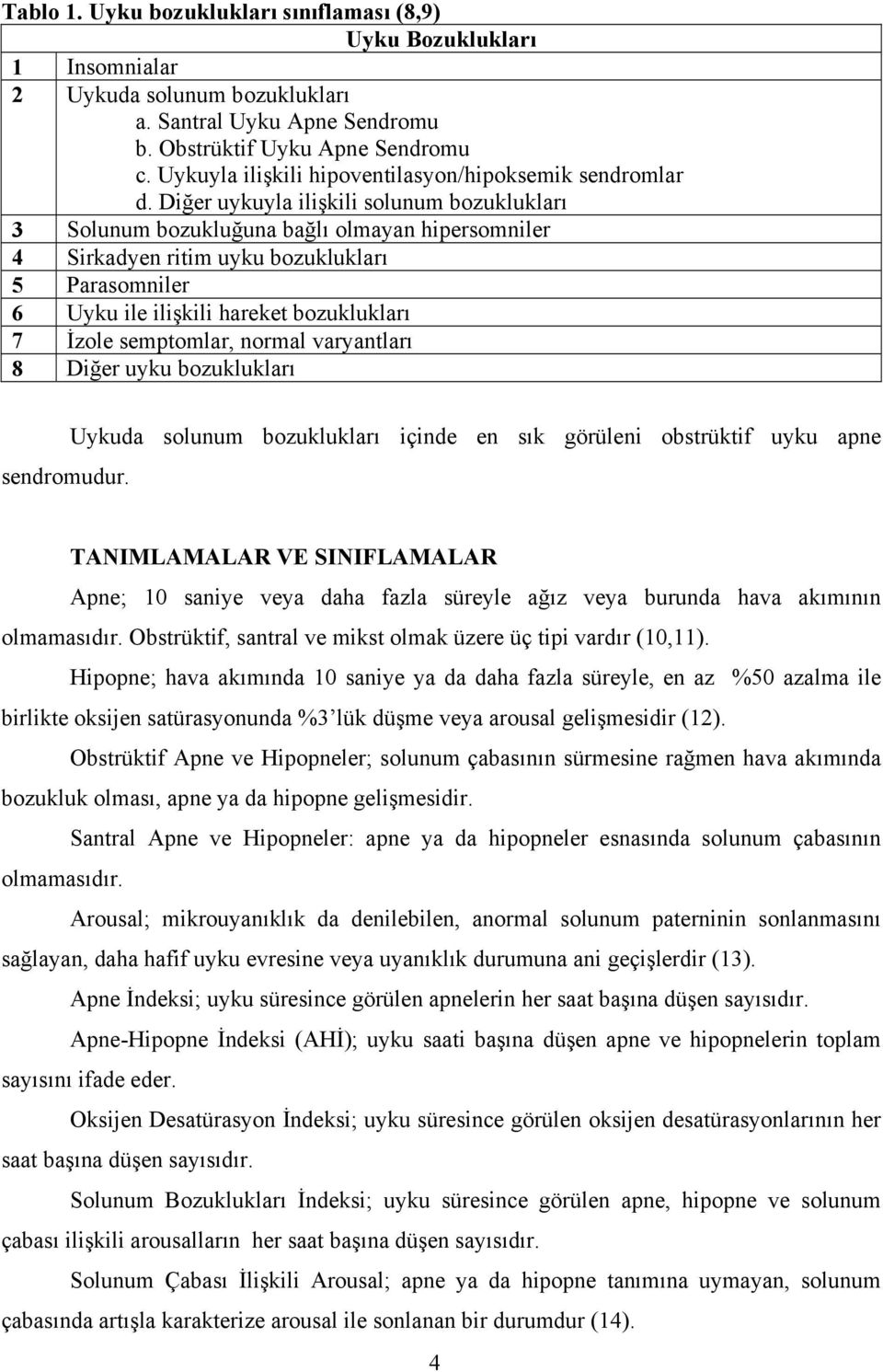 Diğer uykuyla ilişkili solunum bozuklukları 3 Solunum bozukluğuna bağlı olmayan hipersomniler 4 Sirkadyen ritim uyku bozuklukları 5 Parasomniler 6 Uyku ile ilişkili hareket bozuklukları 7 İzole