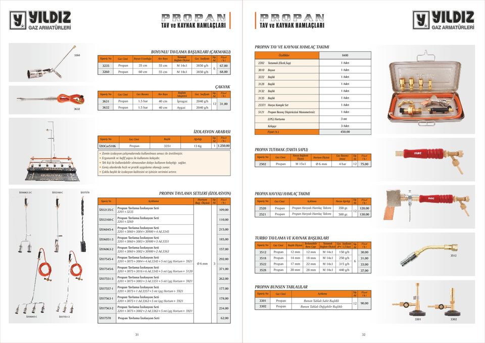 . Alev Boyu 40 cm 40 cm Bağlatı Adaptörü İpragaz Aygaz Gaz Sarfiyatı 040 g/h 040 g/h ÇAKYAK,00 8 5 7 5 Başlık Başlık Başlık Havya Komple Set Basınç Düşürücüsü Manometresiz Adet Adet Adet Adet Adet