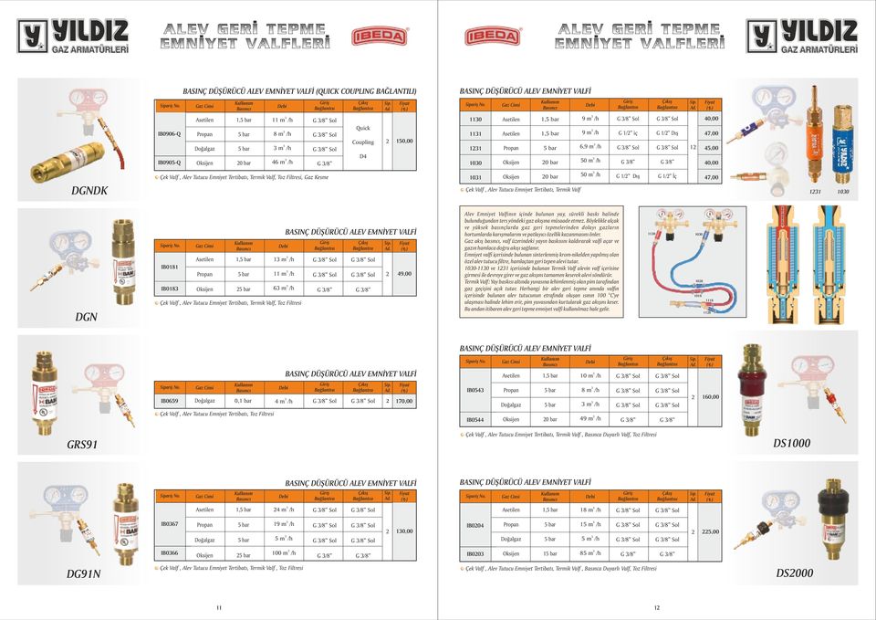 Sol G /8 40,00 47,00 45,00 40,00 DGNDK Çek Valf, Alev Tutucu Emniyet Tertibatı, Termik Valf, Toz Filtresi, Gaz Kesme 0 0 bar Çek Valf, Alev Tutucu Emniyet Tertibatı, Termik Valf 50 m /h G / Dış G /