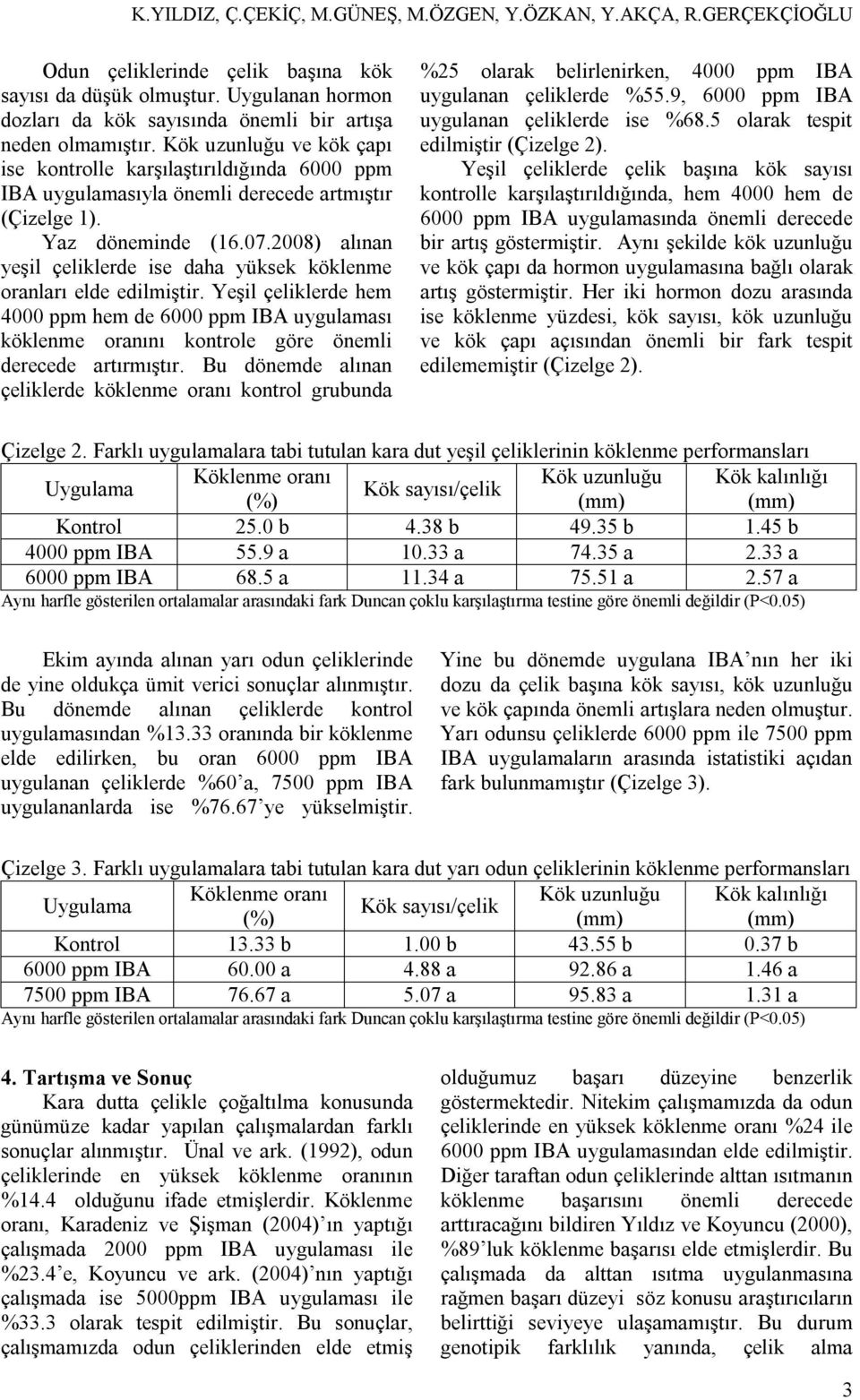 Kök uzunluğu ve kök çapı ise kontrolle karşılaştırıldığında 6000 ppm IBA uygulamasıyla önemli derecede artmıştır (Çizelge 1). Yaz döneminde (16.07.