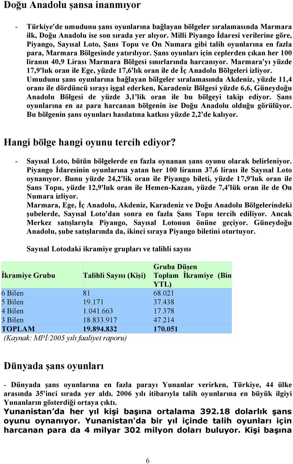 Şans oyunları için ceplerden çıkan her 100 liranın 40,9 Lirası Marmara Bölgesi sınırlarında harcanıyor. Marmara'yı yüzde 17,9'luk oran ile Ege, yüzde 17,6'lık oran ile de İç Anadolu Bölgeleri izliyor.