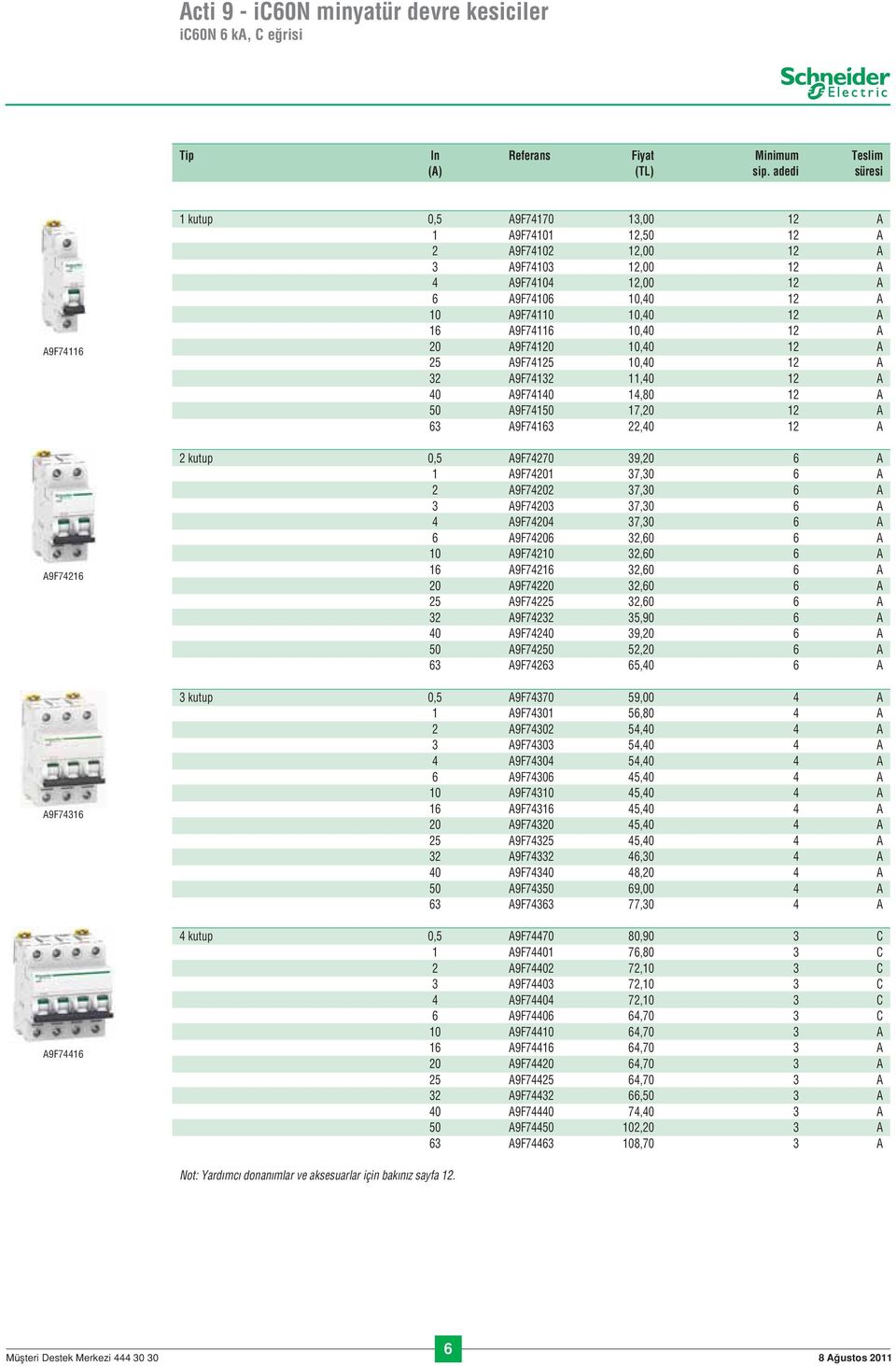 A9F74110 10,40 12 A 16 A9F74116 10,40 12 A 20 A9F74120 10,40 12 A 25 A9F74125 10,40 12 A 32 A9F74132 11,40 12 A 40 A9F74140 14,80 12 A 50 A9F74150 17,20 12 A 63 A9F74163 22,40 12 A 2 kutup 0,5