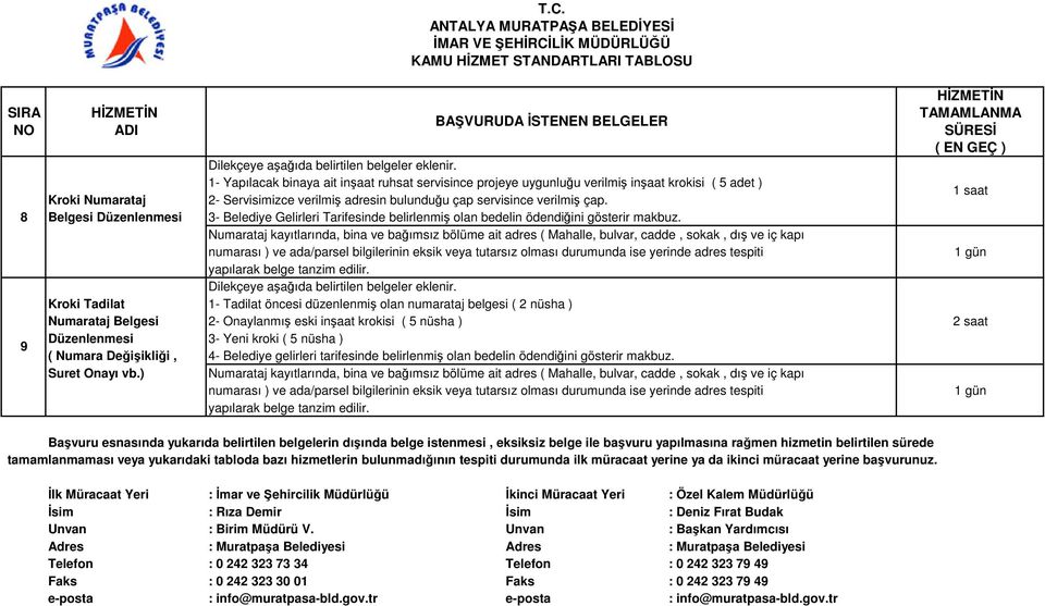 1 saat 8 Belgesi Düzenlenmesi 3- Belediye Gelirleri Tarifesinde belirlenmiş olan bedelin ödendiğini gösterir makbuz.