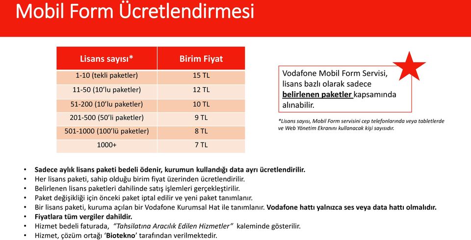 *Lisans sayısı, Mobil Form servisini cep telefonlarında veya tabletlerde ve Web Yönetim Ekranını kullanacak kişi sayısıdır.