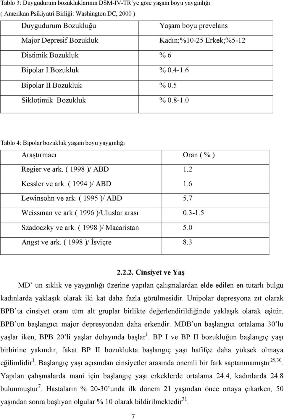 0 Tablo 4: Bipolar bozukluk yaşam boyu yaygınlığı Araştırmacı Oran ( % ) Regier ve ark. ( 1998 )/ ABD 1.2 Kessler ve ark. ( 1994 )/ ABD 1.6 Lewinsohn ve ark. ( 1995 )/ ABD 5.7 Weissman ve ark.