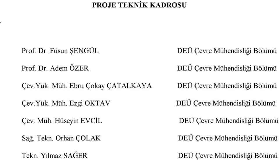 Yılmaz SAĞER DEÜ Çevre Mühendisliği Bölümü DEÜ Çevre Mühendisliği Bölümü DEÜ Çevre Mühendisliği