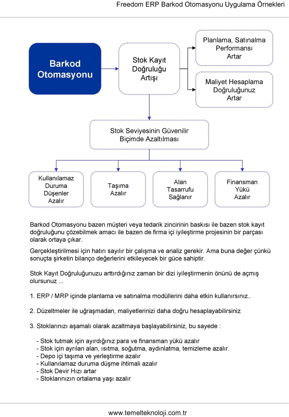 içi iyileştirme projesinin bir parçası olarak ortaya çıkar. Gerçekleştirilmesi için hatırı sayılır bir çalışma ve analiz gerekir.