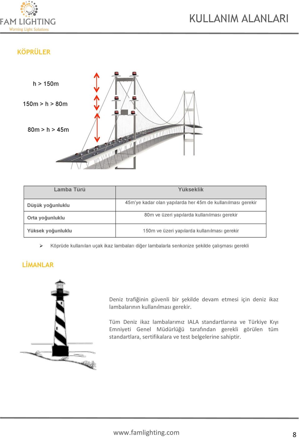 lambalarla senkonize şekilde çalışması gerekli LİMANLAR Deniz trafiğinin güvenli bir şekilde devam etmesi için deniz ikaz lambalarının kullanılması gerekir.