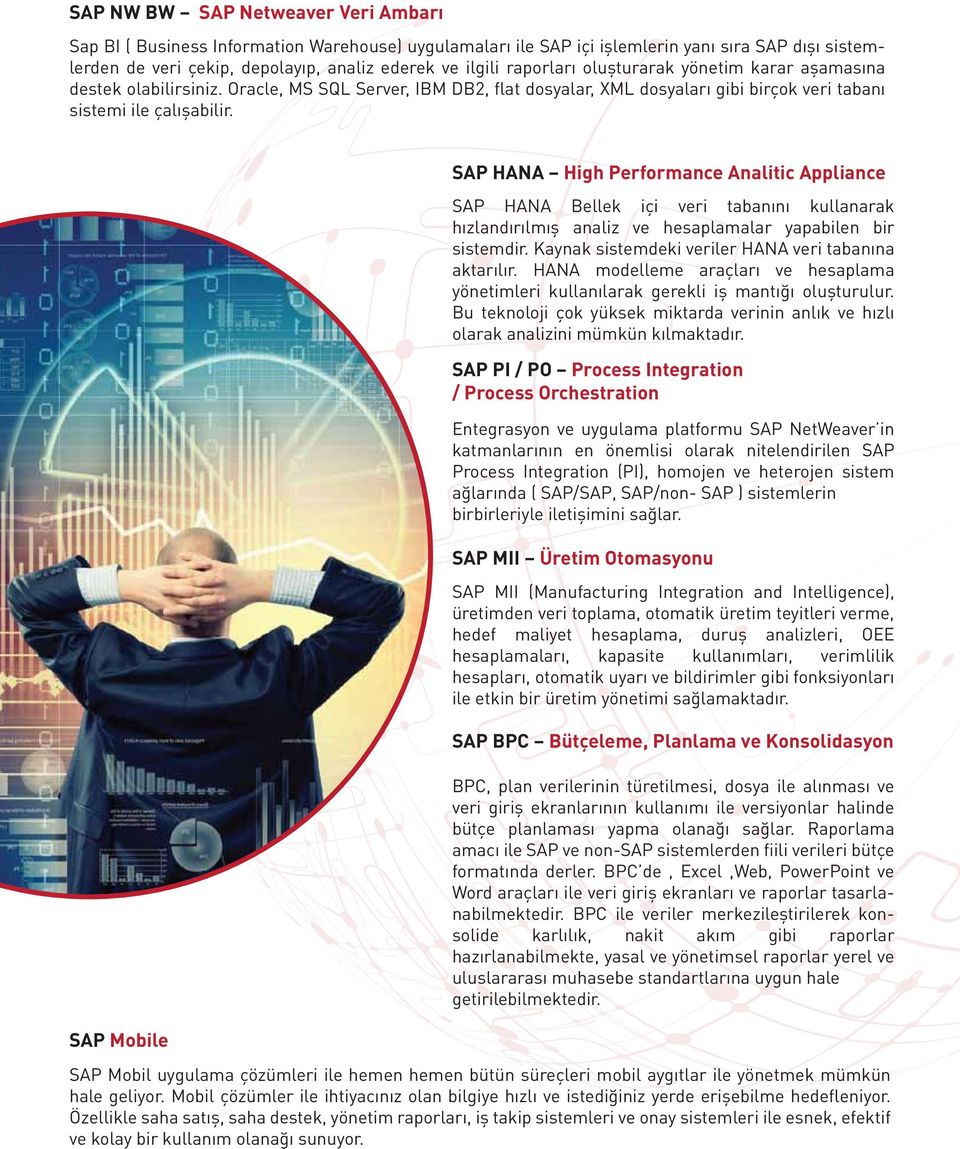 SAP Mobile SAP HANA High Performance Analitic Appliance SAP HANA Bellek içi veri tabanını kullanarak hızlandırılmış analiz ve hesaplamalar yapabilen bir sistemdir.