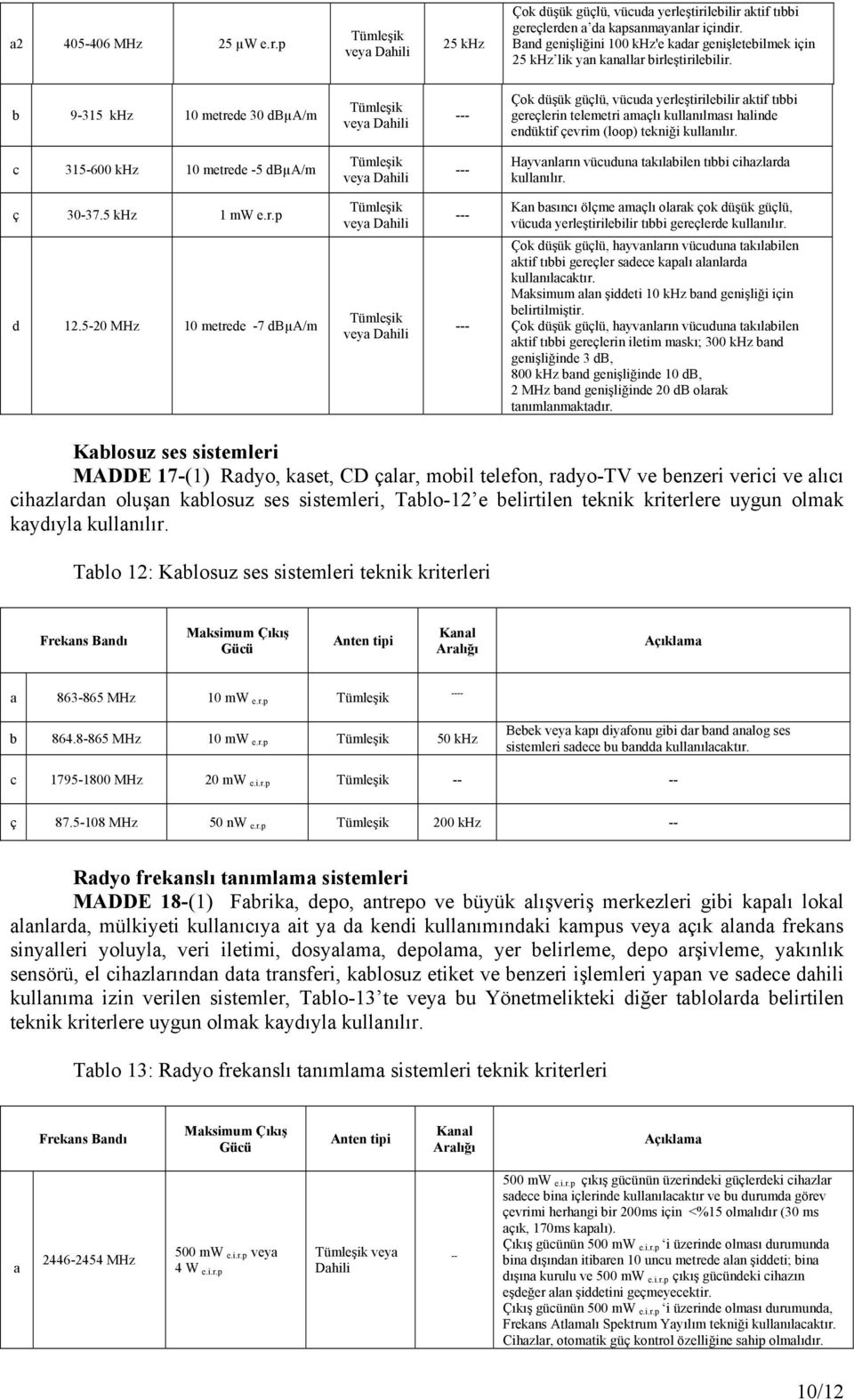 b 9-315 khz 10 metrede 30 dbµa/m veya Çok düşük güçlü, vücuda yerleştirilebilir aktif tıbbi gereçlerin telemetri amaçlı kullanılması halinde endüktif çevrim (loop) tekniği kullanılır.