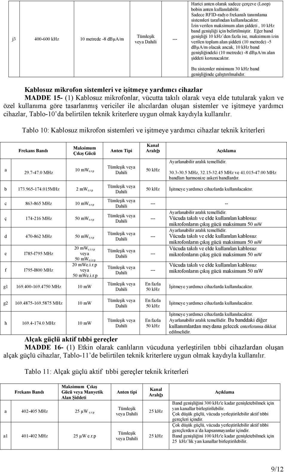 Bu sistemler minimum 30 khz band genişliğinde çalıştırılmalıdır.