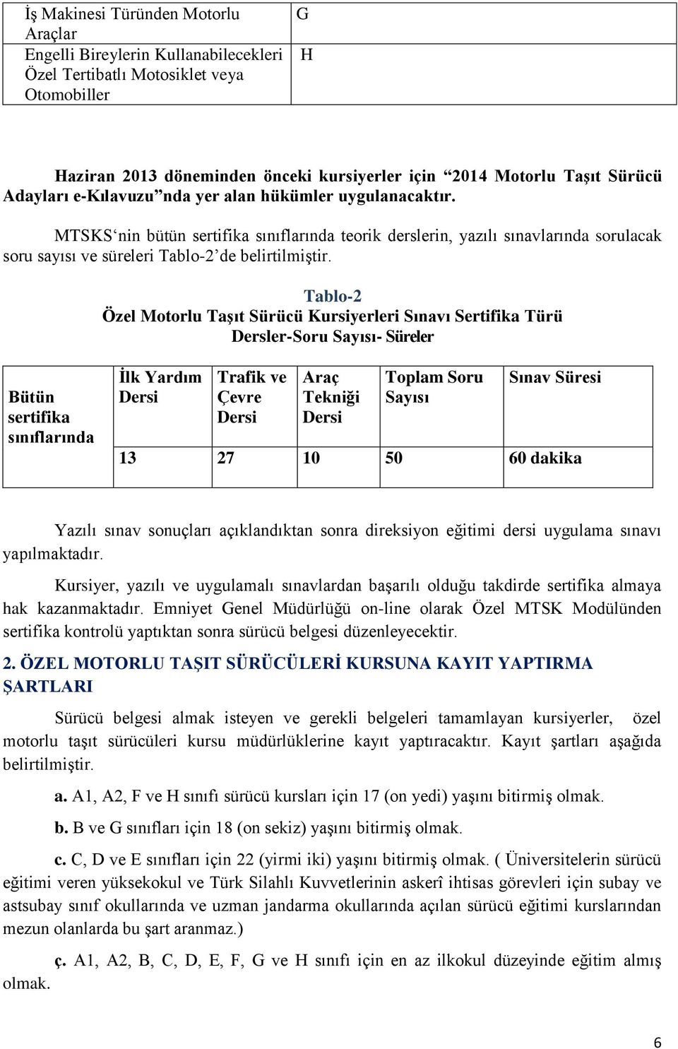 Tablo-2 Özel Motorlu Taşıt Sürücü Kursiyerleri Sınavı Sertifika Türü Dersler-Soru Sayısı- Süreler Bütün sertifika sınıflarında İlk Yardım Dersi Trafik ve Çevre Dersi Araç Tekniği Dersi Toplam Soru