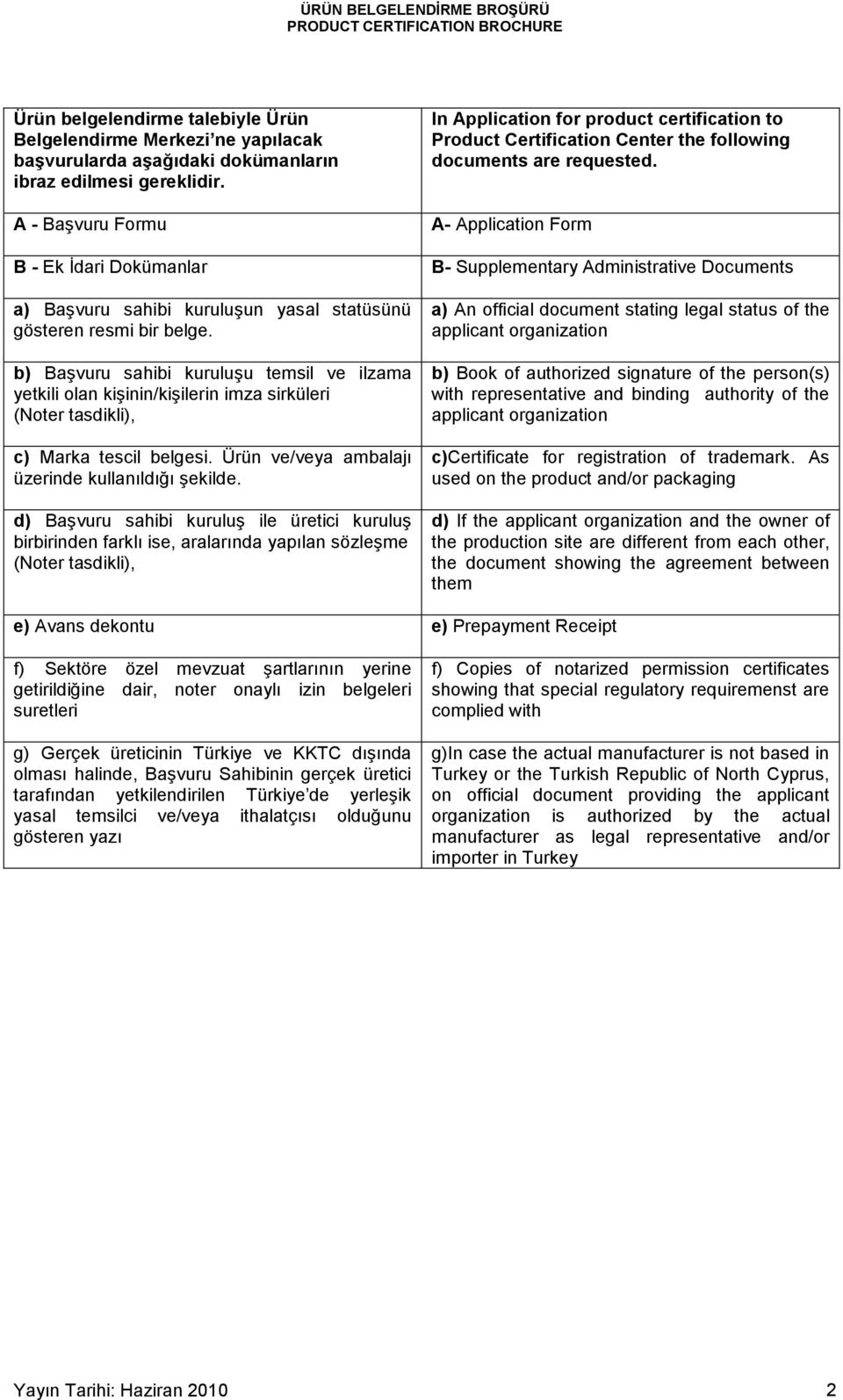 b) Başvuru sahibi kuruluşu temsil ve ilzama yetkili olan kişinin/kişilerin imza sirküleri (Noter tasdikli), c) Marka tescil belgesi. Ürün ve/veya ambalajı üzerinde kullanıldığı şekilde.