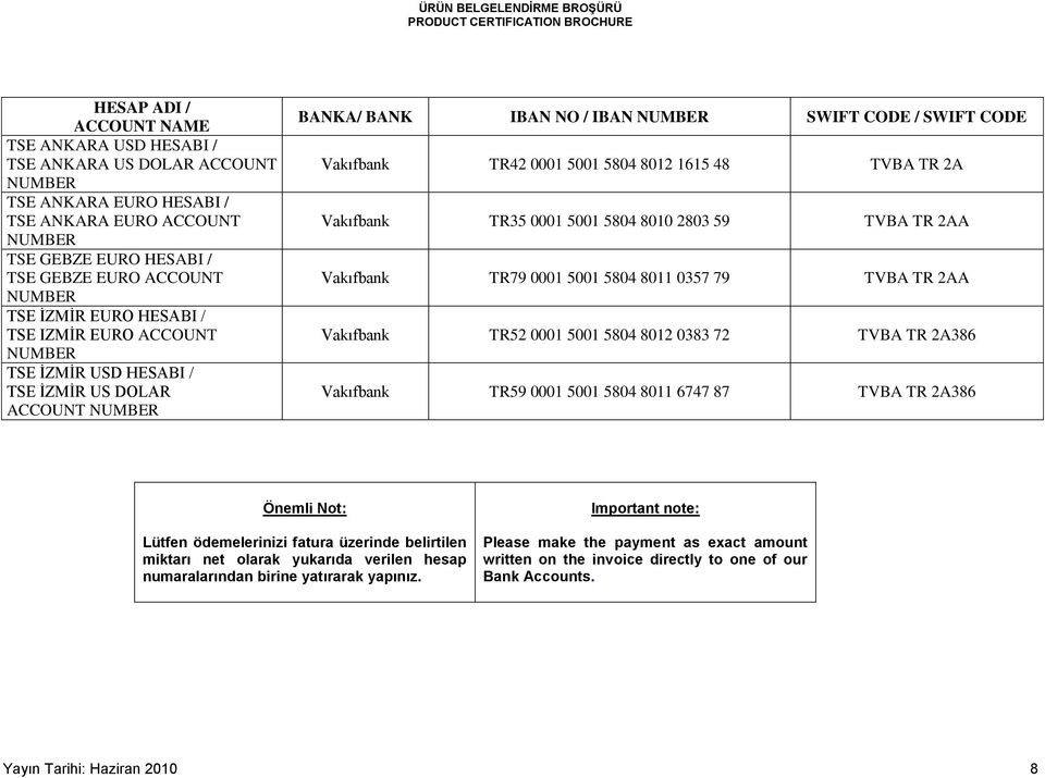 1615 48 TVBA TR 2A Vakıfbank TR35 0001 5001 5804 8010 2803 59 TVBA TR 2AA Vakıfbank TR79 0001 5001 5804 8011 0357 79 TVBA TR 2AA Vakıfbank TR52 0001 5001 5804 8012 0383 72 TVBA TR 2A386 Vakıfbank