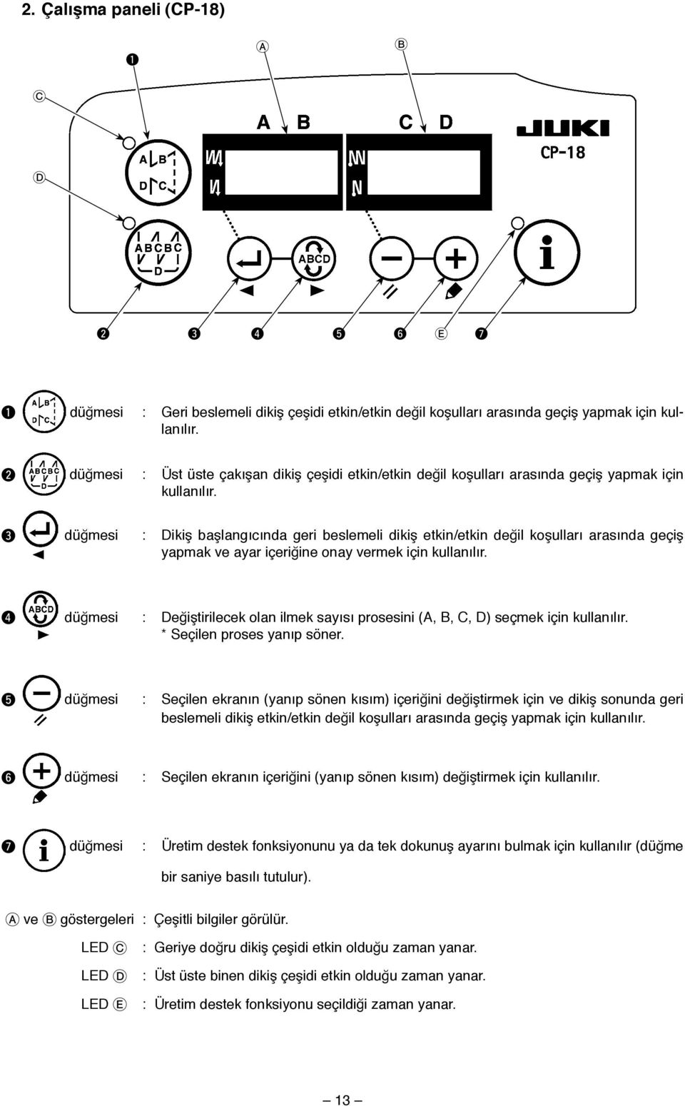 3 düğmesi : Dikiş başlangıcında geri beslemeli dikiş etkin/etkin değil koşulları geçiş yapmak ve ayar içeriğine onay vermek için kullanılır.