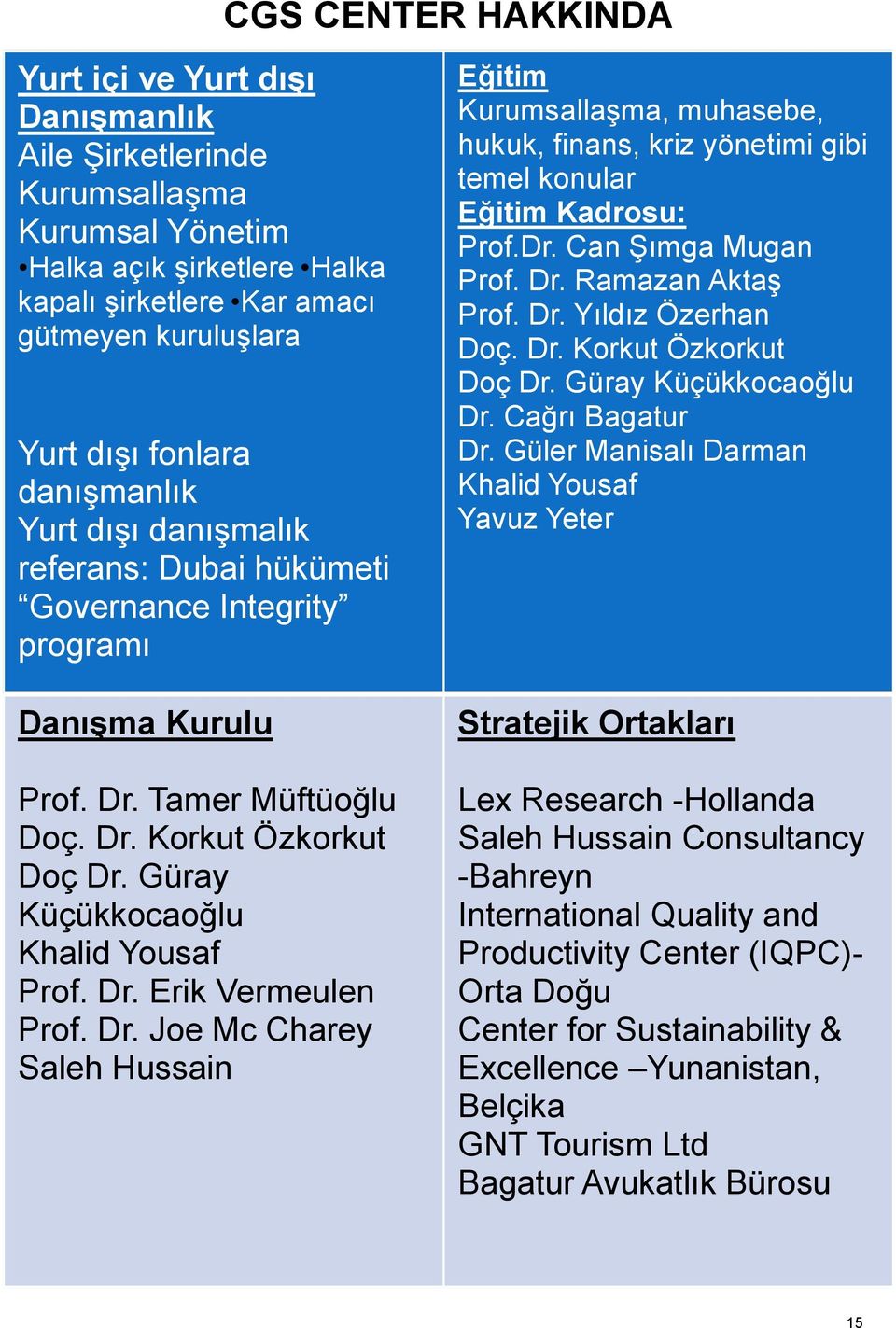 Güray Küçükkocaoğlu Khalid Yousaf Prof. Dr. Erik Vermeulen Prof. Dr. Joe Mc Charey Saleh Hussain Eğitim Kurumsallaşma, muhasebe, hukuk, finans, kriz yönetimi gibi temel konular Eğitim Kadrosu: Prof.