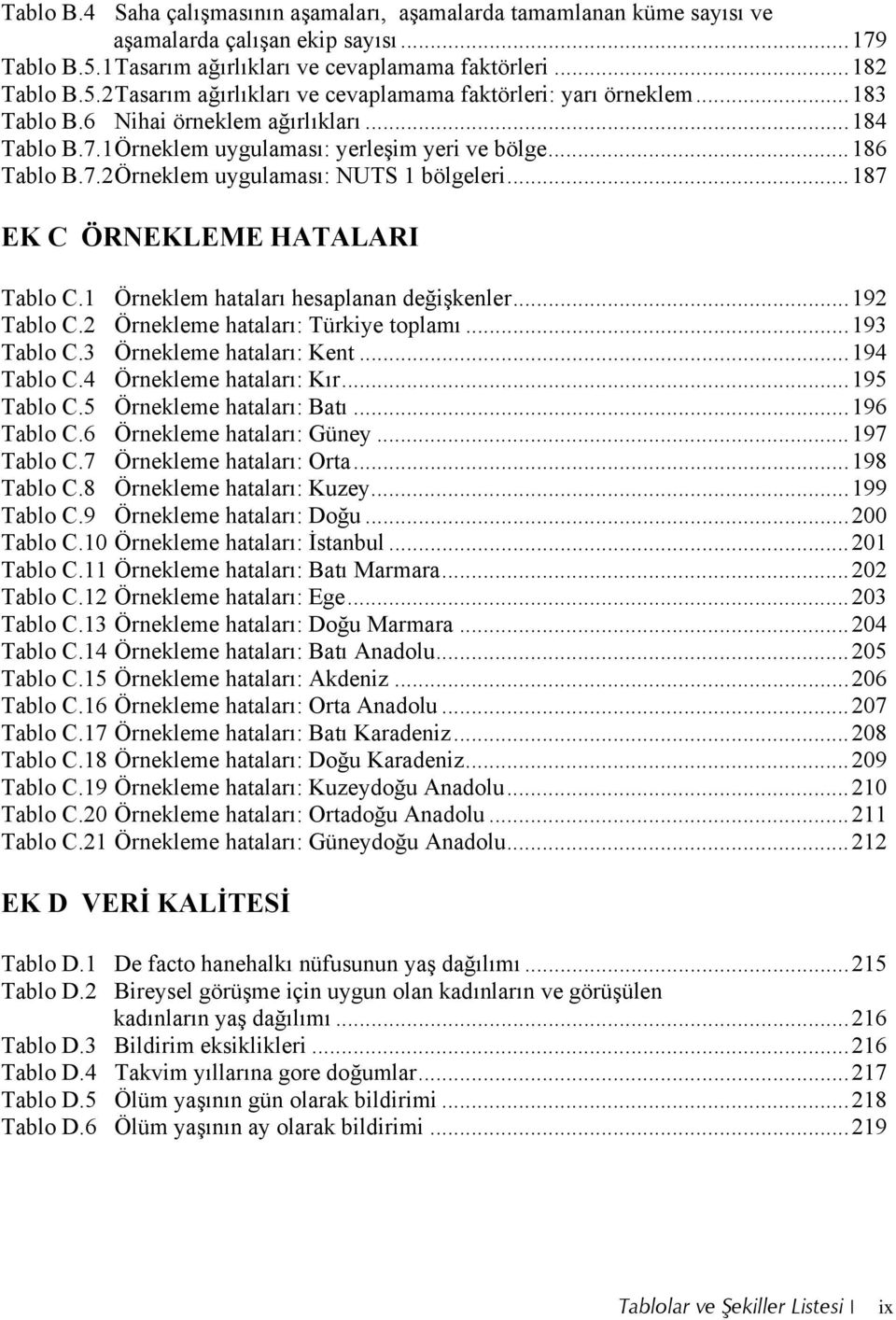 1 Örneklem hataları hesaplanan değişkenler...192 Tablo C.2 Örnekleme hataları: Türkiye toplamı...193 Tablo C.3 Örnekleme hataları: Kent...194 Tablo C.4 Örnekleme hataları: Kır...195 Tablo C.
