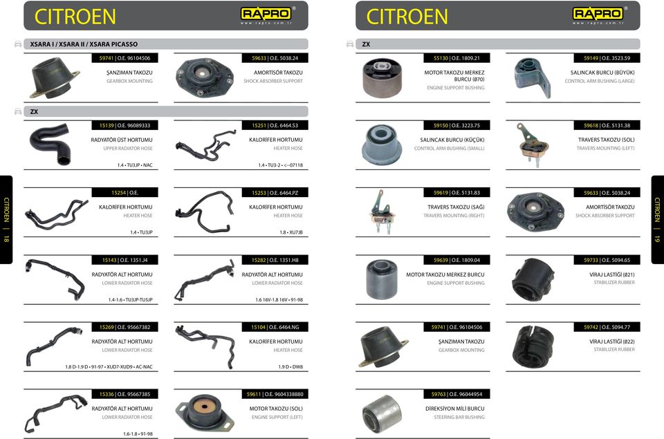 S3 59150 O.E. 3223.75 59618 O.E. 5131.38 SALINCAK BURCU (KÜÇÜK) TRAVERS TAKOZU (SOL) CONTROL ARM BUSHING (SMALL) TRAVERS MOUNTING (LEFT) 1.4 TU3JP NAC 1.4 TU3-2 <--07118 CITROEN 18 15254 O.E. 15253 O.