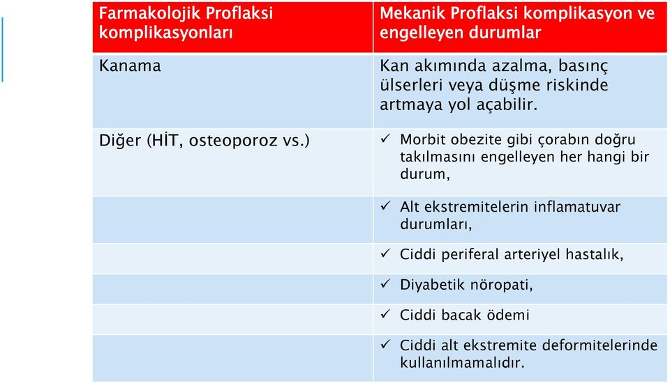 artmaya yol açabilir.