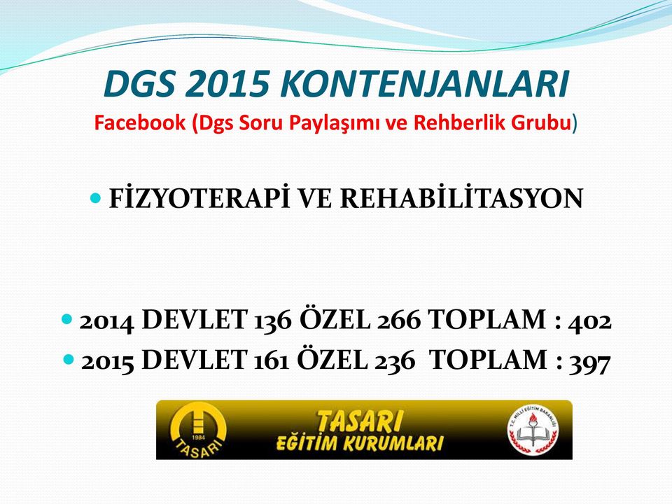 136 ÖZEL 266 TOPLAM : 402