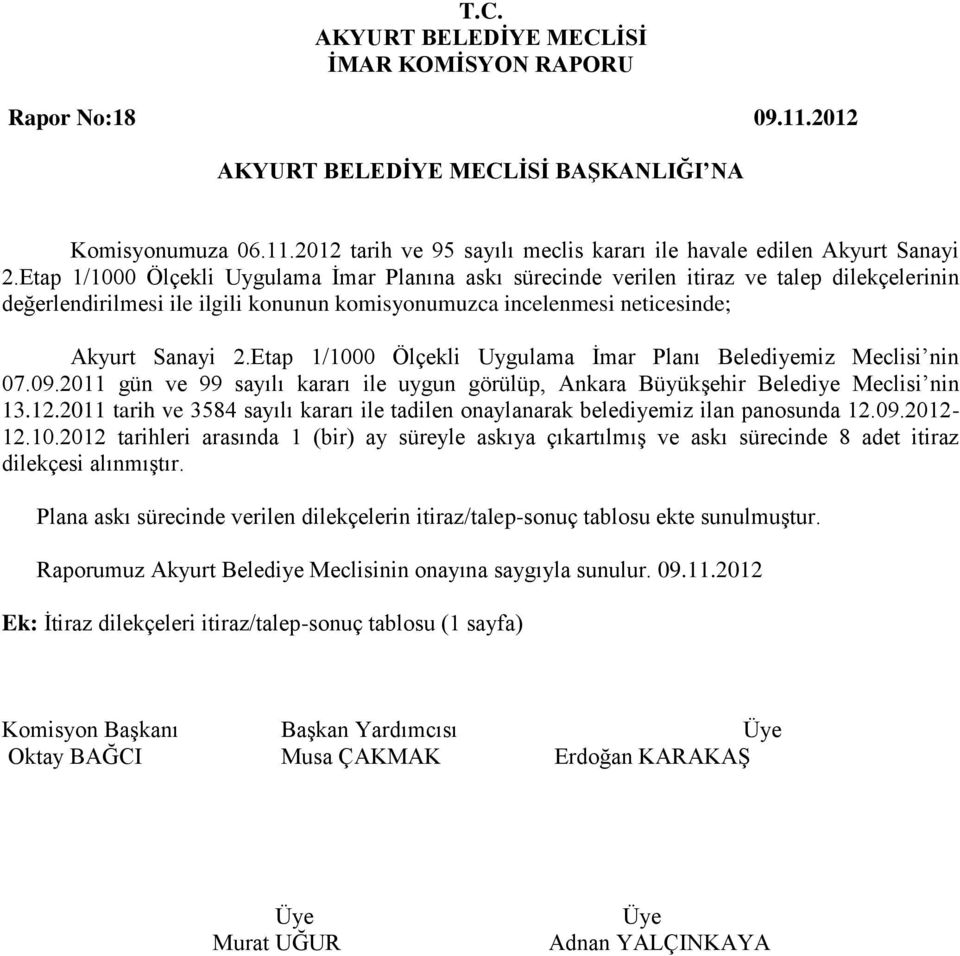 Etap 1/1000 Ölçekli Uygulama İmar Planı Belediyemiz Meclisi nin 07.09.2011 gün ve 99 sayılı kararı ile uygun görülüp, Ankara Büyükşehir Belediye Meclisi nin 13.12.